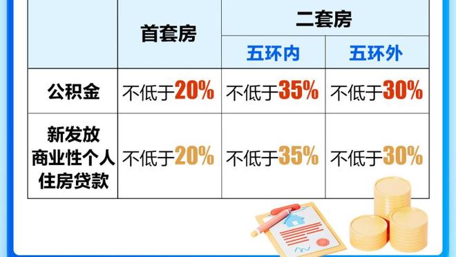 足球报：河南队两次股改都走在中超前列 人员齐整目标提升成绩